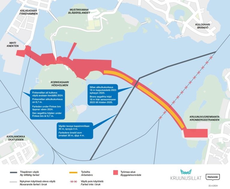 Kruunuvuorensilta Kruunusillat Helsingin Kaupunki kruunuvuorensilta-kruunusillat-helsingin-kaupunki