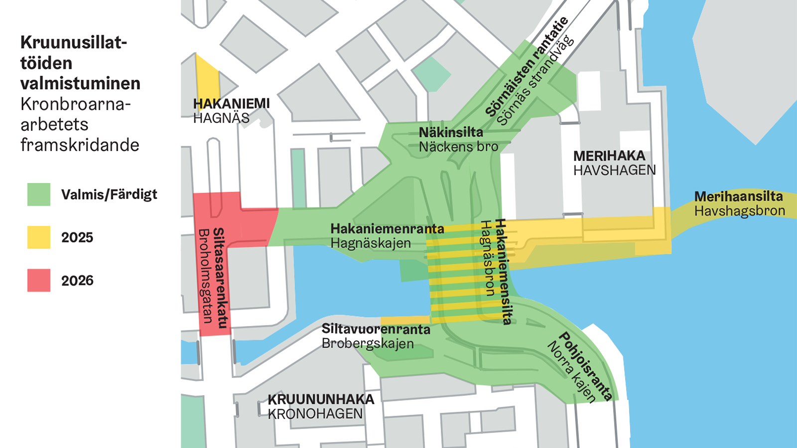 hagn-s-2025-versikt-kruunusillat