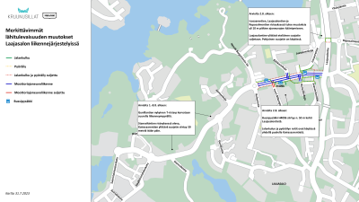 Koirasaarentien liikennejärjestelyt
