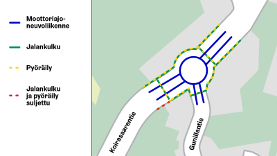 Karttakuva Gunillantien risteyksestä