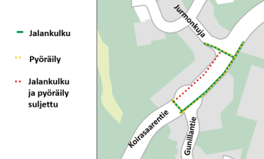 Tilapäinen kevyenliikenteen liikkennejärjestely Koirasaarentiellä