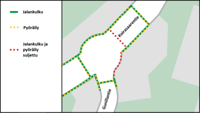 Koirasaarentien ja Gunillantien risteyksessä suojatiemuutos.