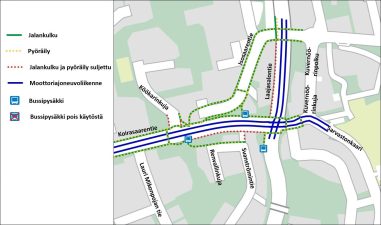 Koirasaarentien pohjoispuoli auki kevyelle liikenteelle välillä Köökarinkuja-Laajasalontie.